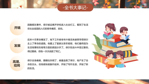钢铁是怎样炼成的PPT模板