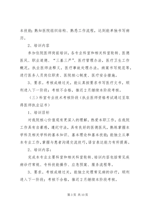 红兴隆中心医院轮转培训计划.docx