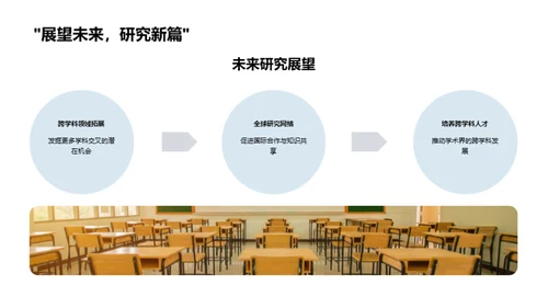 探索跨学科研究