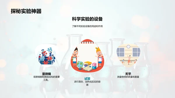 科学实验的探索