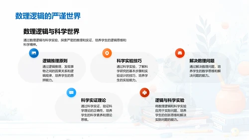 掌握学科深度学习PPT模板