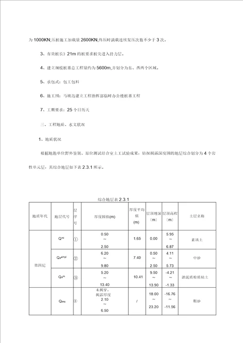 PHC静压桩专项施工组织方案与对策