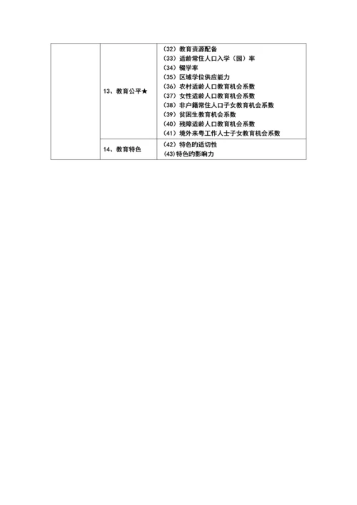 广东省县域教育现代化指标全新体系.docx