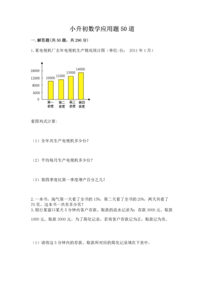 小升初数学应用题50道附完整答案【全国通用】.docx