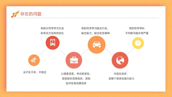 橙色方格背景边框卡通插画小学期末家长会动态PPT