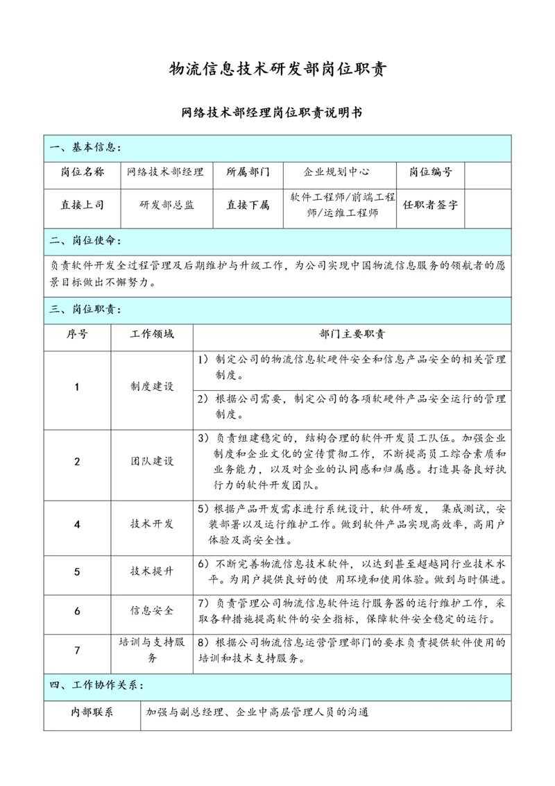 18-公司物流信息技术研发部岗位职责.docx