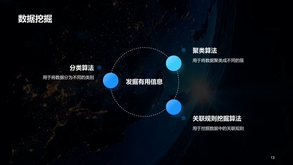 蓝色创意酷炫数据科学再数据服务中的应用PPT模板