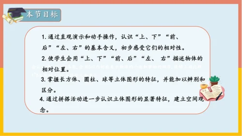 专题04：位置与认识图形（复习课件）-2023-2024一年级数学上册期末核心考点集训（人教版）(共