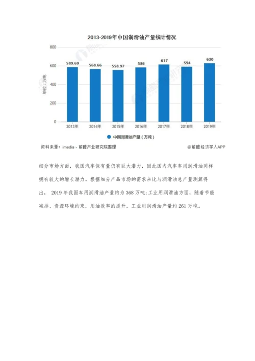 中国润滑油行业市场现状及发展前景分析-车用润滑油销量提升仍需一定时间.docx