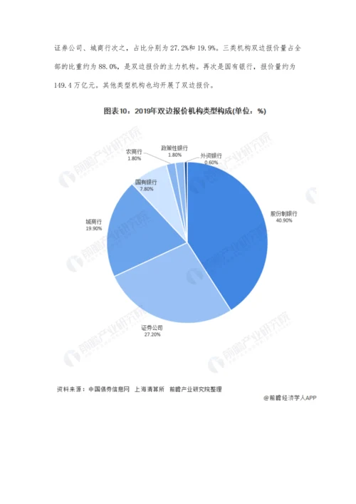 中国银行间债券行业市场现状及竞争格局分析-国内债券市场占主导地位.docx