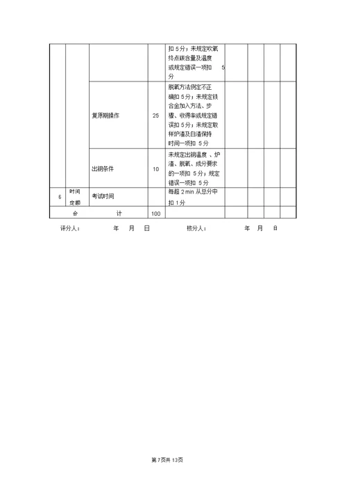 30高级铸造工职业技能鉴定题库试卷