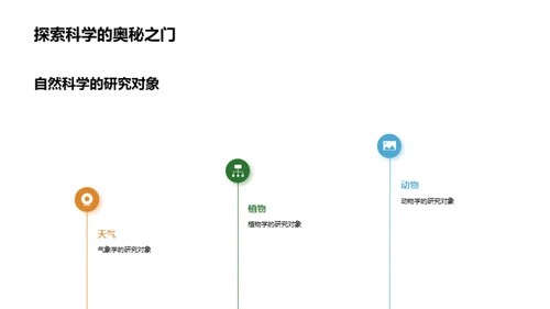 探索自然科学