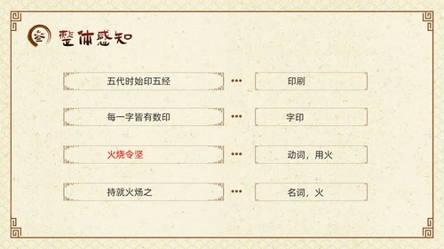 棕色古风七年级语文下册活板PPT模板宣传四大发明PPT动态PPT语文课件