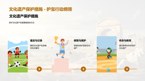 文化遗产之探索与守护