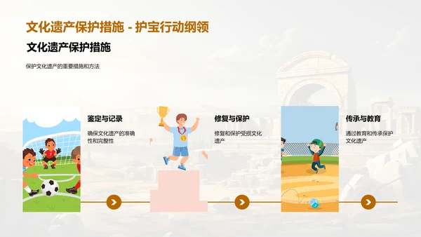 文化遗产之探索与守护