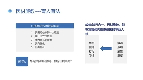 蓝色插画风新常态下人才的培养与保留人才管理人才培养ppt
