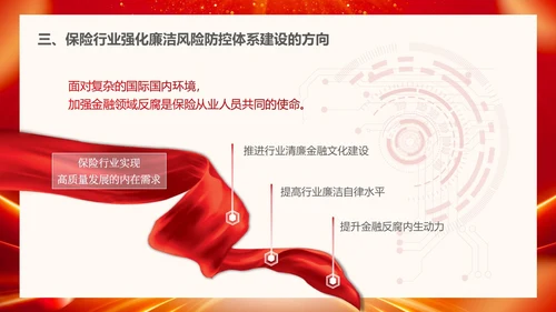 红色大气科技风保险公司员工党风廉洁培训PPT