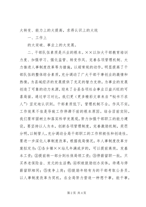 县政府赴外地考察报告 (4).docx