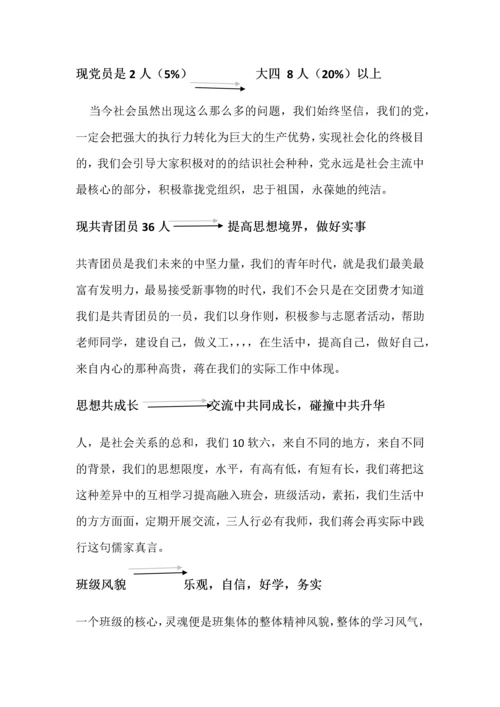 班团支部愿景策划书.docx