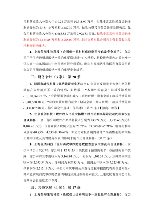 IPO审核情况分析之创业板.docx