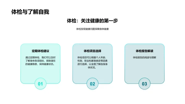 健康生活的学校讲座PPT模板