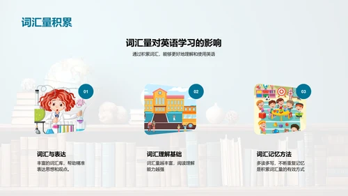 英语学习之旅