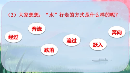 20《一滴水经过丽江》课件