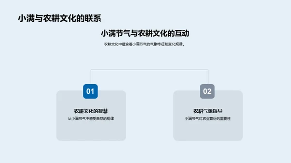 小满节气与生态智慧