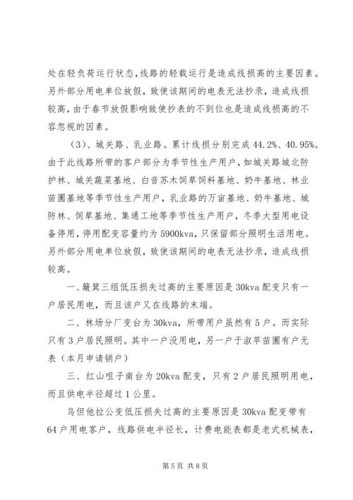 全国主要高XX县区发展情况分析报告.docx