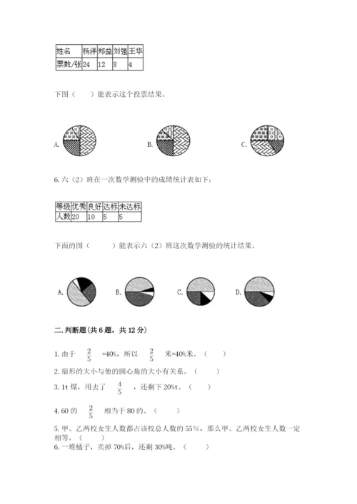 小学数学六年级上册期末测试卷带答案（模拟题）.docx