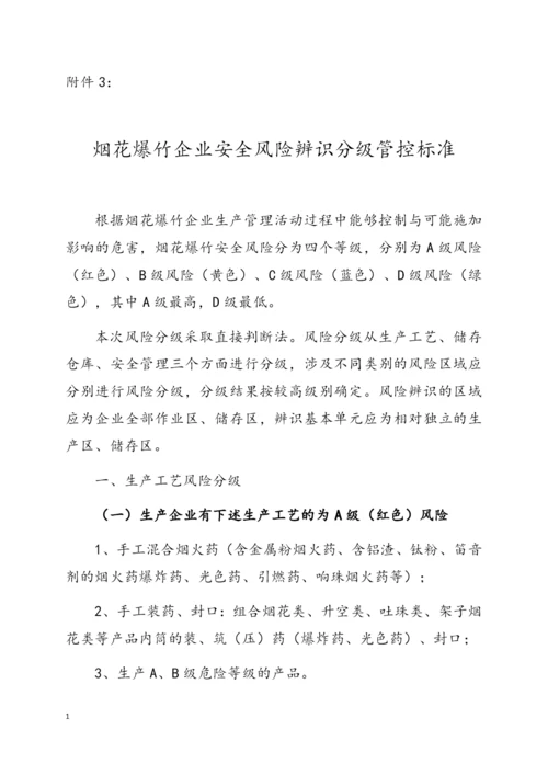 烟花爆竹企业安全风险辩识分级管控标准.docx