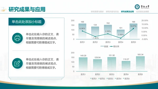 学术风暨南大学论文答辩通用PPT模板