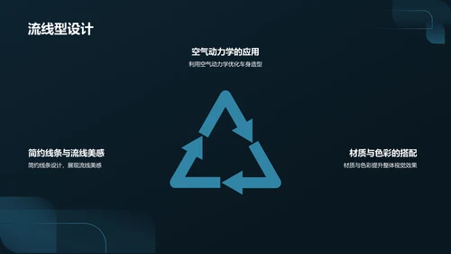 蓝色汽车设计与艺术PPT模板