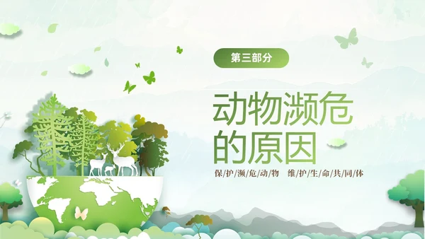 绿色清新剪纸风保护濒危动物拯救美好生命主题PPT世界动物日