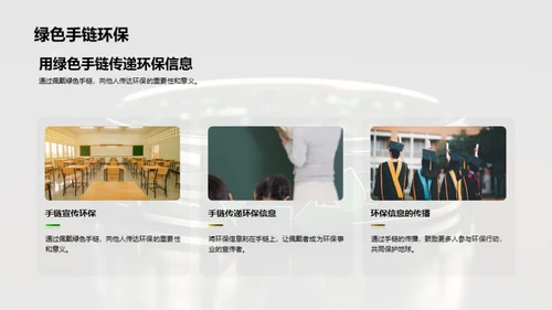 环保生活从手链开始