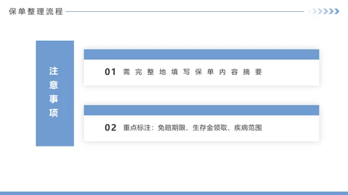 保险公司投何保单整理分享PPT模板