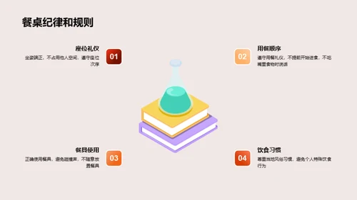 商务宴请礼仪全解
