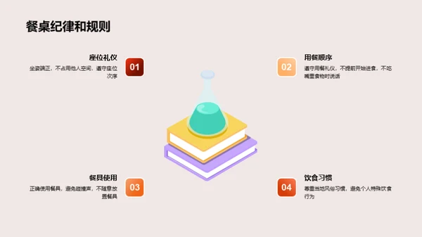 商务宴请礼仪全解
