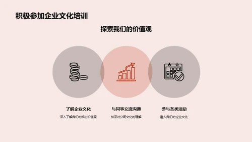 塑造未来：我们的企业文化