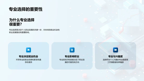 硕士专业选择策略PPT模板
