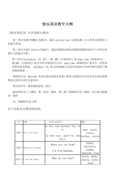 快乐英语教学大纲共8页