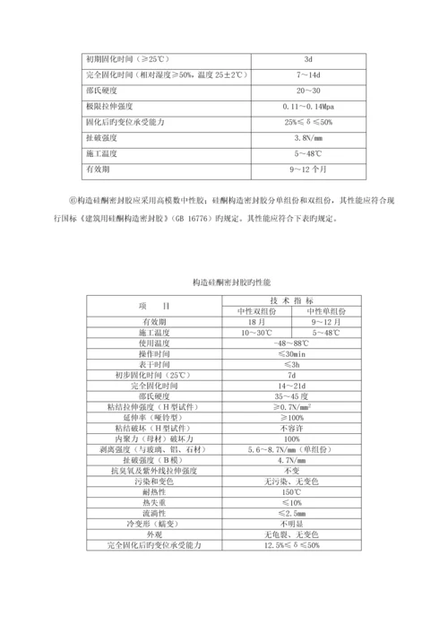 玻璃幕墙综合施工专题方案.docx