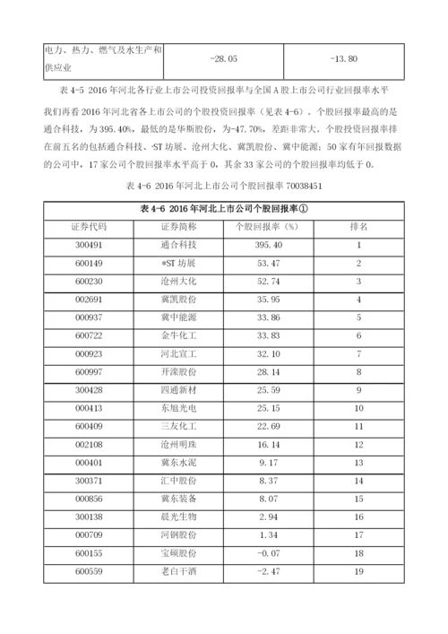 河北上市公司业绩发展报告.docx