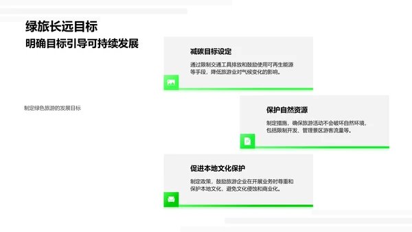 绿色旅游研究报告PPT模板