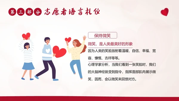 志愿者礼仪志愿者职业规范志愿者培训PPT课件文明礼仪