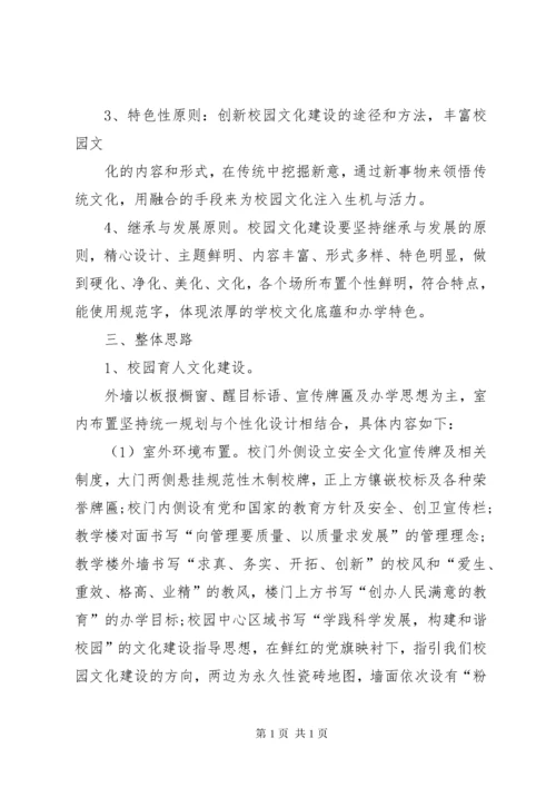 校园文化建设培训心得体会_1 (3).docx