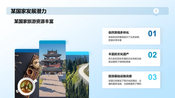 旅游行业发展趋势与机遇