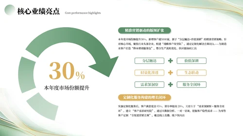 绿色简约工作汇报PPT模板