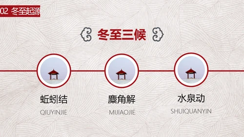 中国风冬至故事吃饺子PPT模板