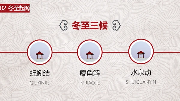 中国风冬至故事吃饺子PPT模板